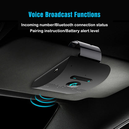 Bluetooth 5.0 Handsfree Car Kit Hifi Speaker 2W Wireless Audio Receiver MP3 Music Player Noise Cancelling Sun Visor Clip