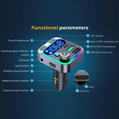 Bluetooth FM Transmitter for Car Radio with Dual Mics for Wireless Hands Free Phone Call MP3 Player Support Fast Charging