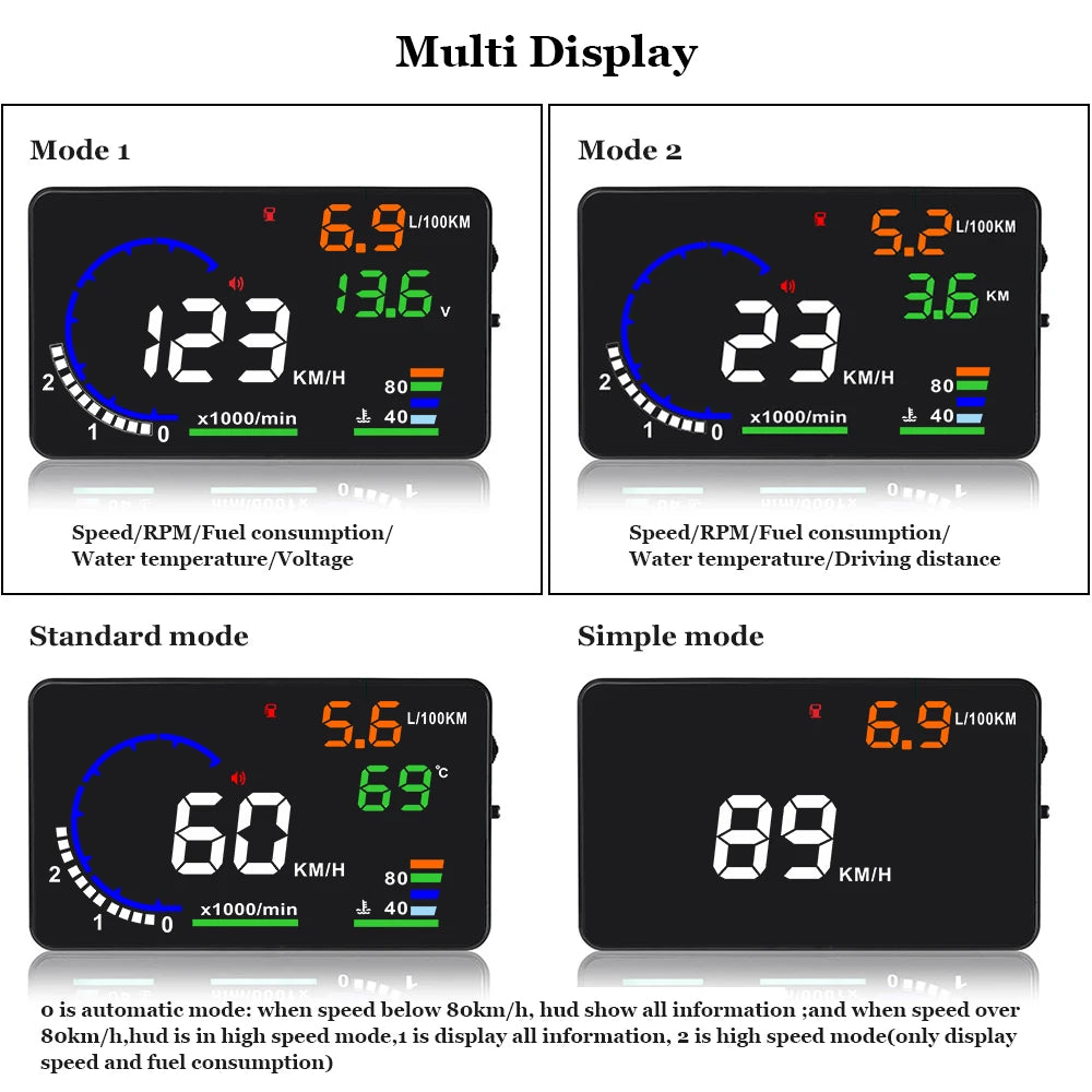 A8 HUD OBD2 EOBD Car Head Up Display Speedometer Water Temperature Fuel Consumption Windshield Projector HUD Display Bracket