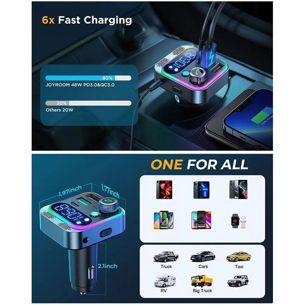 Bluetooth FM Transmitter for Car Radio with Dual Mics for Wireless Hands Free Phone Call MP3 Player Support Fast Charging